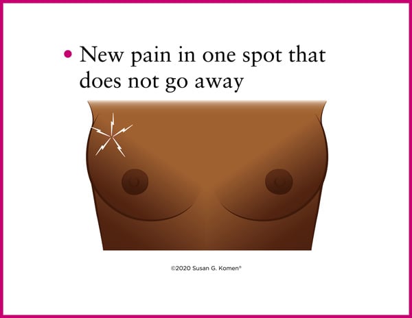 Is breast pain a sign of cancer?